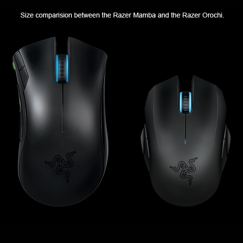 Razer Orochi - Фото 9